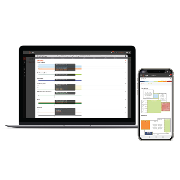 75F® Facilisight Real Time Building Intelligence & Control