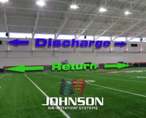 Broncos-practice-facility-featured-495x400 Broncos-practice-facility-featured-495x400